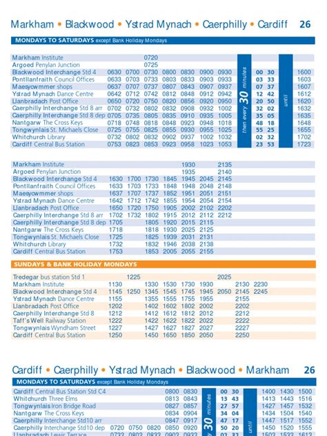 stagecoach bus timetables printable.